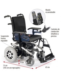 Silla de ruedas eléctrica R220 y R200 2