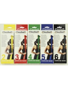 Bandas de resistencia elásticas 2