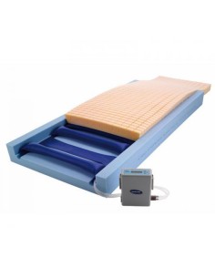 Colchón de aire antiescaras SoftForm Premier Active 2 con compresor de aire 2