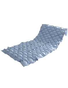 Colchón antiescaras con compresor | Modelo Onís de Cymam | con orificios de ventilación y motor silencioso 2