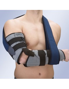 Ortesis de Codo y Control Flexo-Extensión