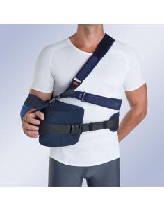 Ortesis para el Posicionamiento en Rotación Externa