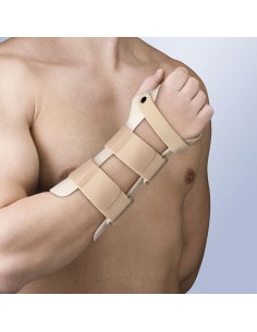 Férula de Inmovilización de Muñeca (En Dorsiflexión 35º-40º)