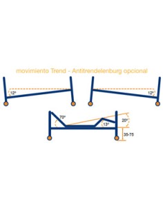 Cama eléctrica articulada Aneto 2