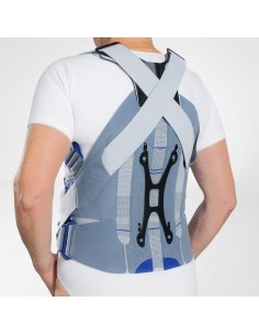 Ortesis de hiperextensión SofTec Dorso