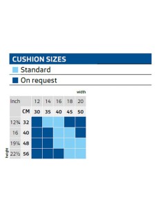 Cojín antiescaras de aire anatómico para espalda con funda | Respaldo | Vicair Anatomic Back 2