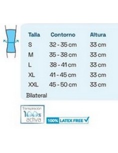 Rodillera semiabierta con articulación policéntrica | Prim Airtex T141 2