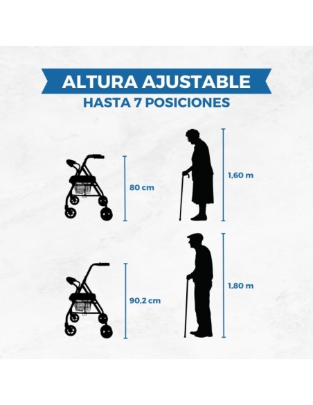 Andador de aluminio plegable y regulable con asiento, respaldo y cesta | Prado GRANATE | Diferentes colores