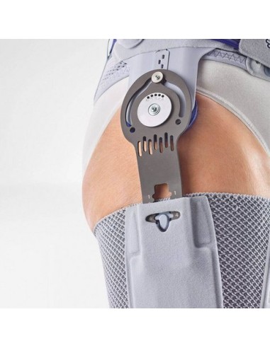 CoxaTrain | Estabilización y reducción del...