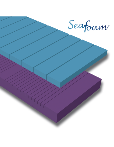 Colchón viscoelástico Magnum Seafoam | Lamalit