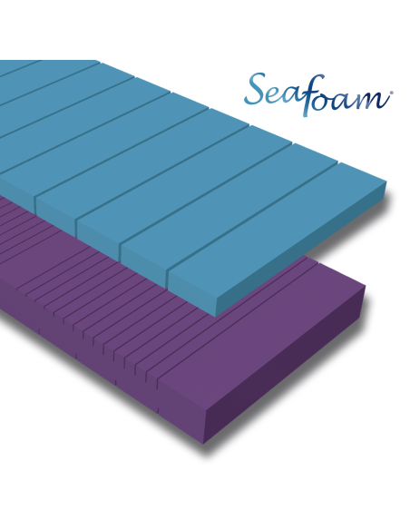 Colchón viscoelástico Magnum Seafoam | Lamalit
