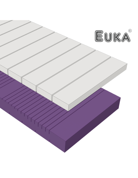 Colchón HR alta densidad efecto látex | Magnum Euka | Lamalit