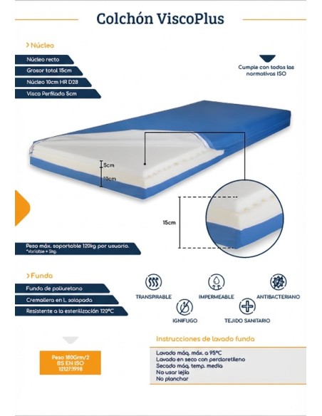 Colchón viscoelástico antiescaras sanitario | Con funda impermeable | Visco Plus 10+5 | Premium