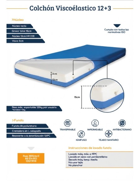 Colchón viscoelástico antiescaras sanitario | Con funda impermeable | Visco 12+3 Premium
