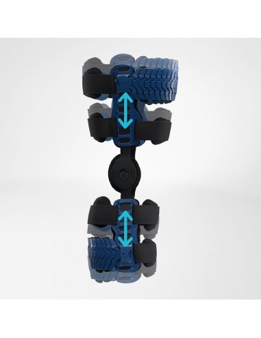 SecuTec Genu Flex| Rodillera semiflexible para...